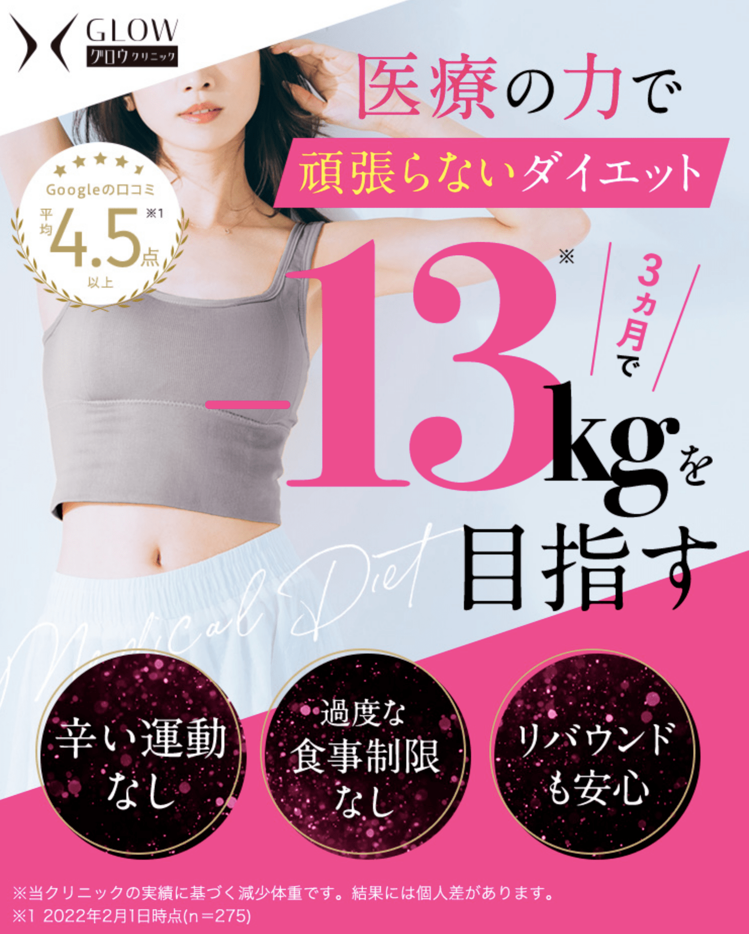 グロウクリニックでGLP-1ダイエット