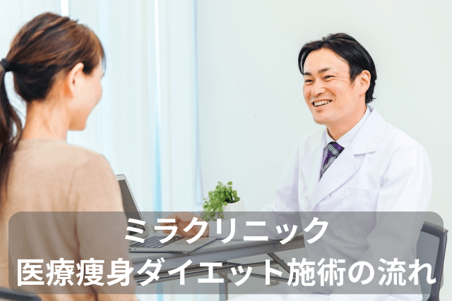 ミラクリニック、医療痩身ダイエット施術の流れ
