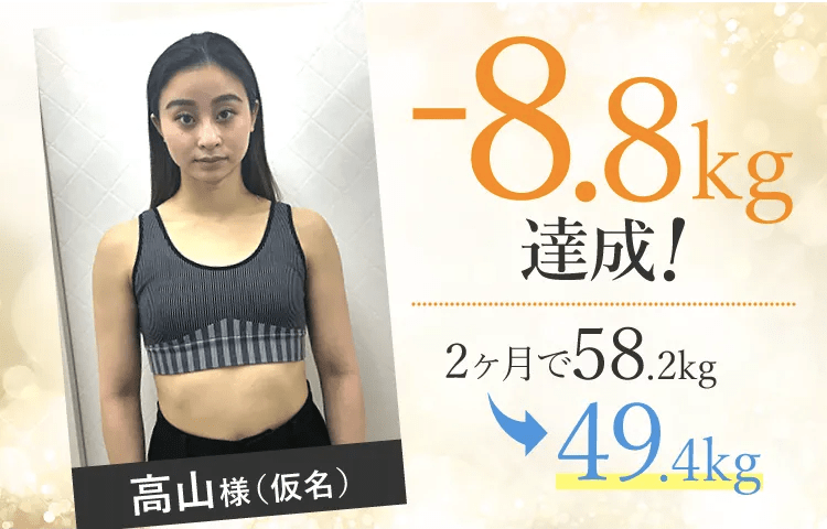 ミラクリニック、医療痩身ダイエットの効果