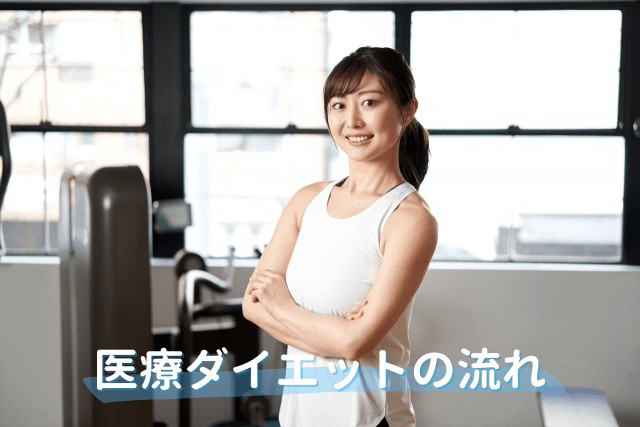 医療ダイエットの流れ