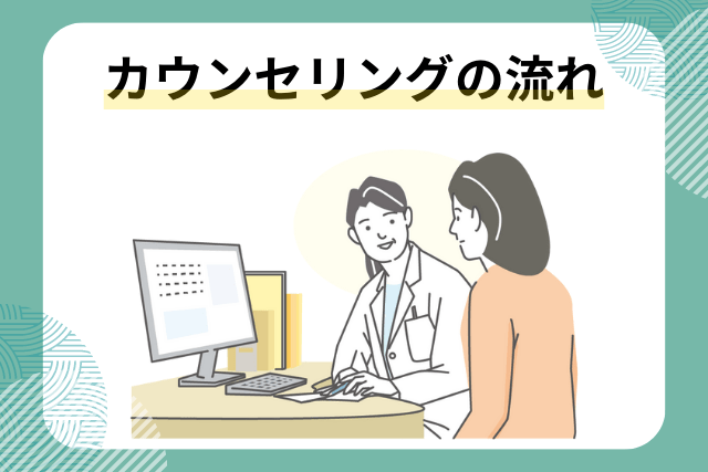 医療ダイエットのカウンセリングの流れ