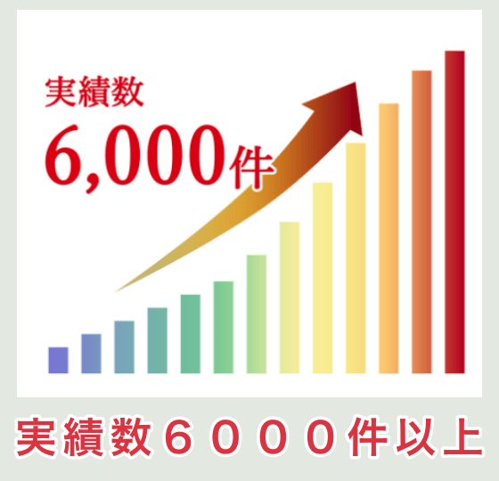 メディケアダイエットの実績数（ダイエットの結果）