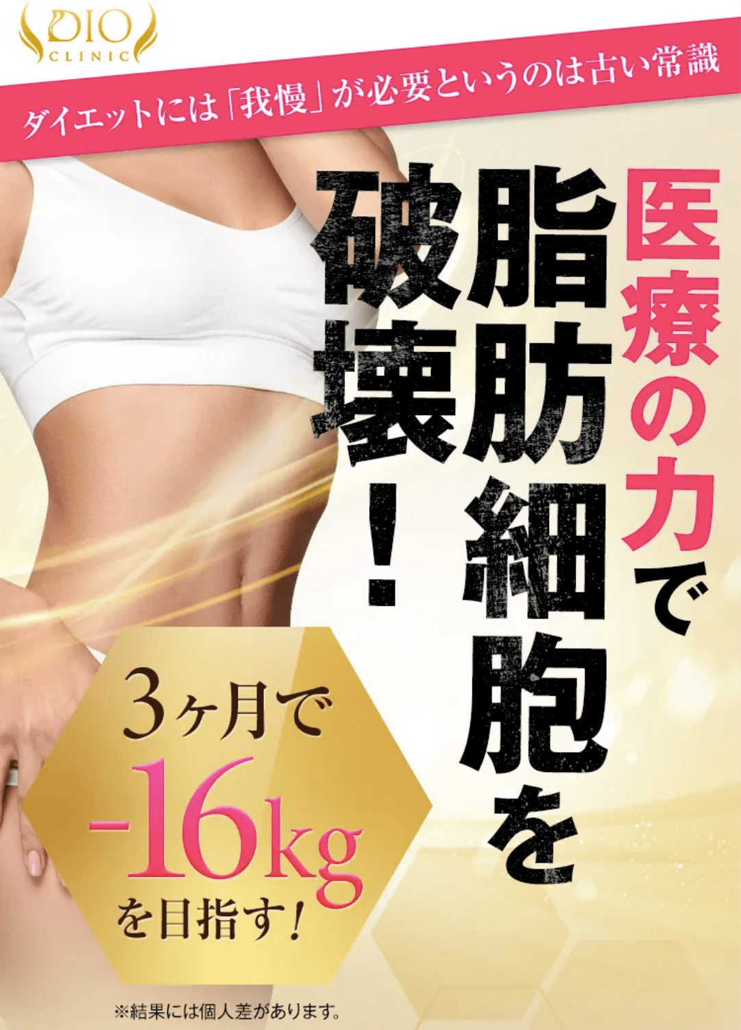 ディオクリニックの医療ダイエットとは