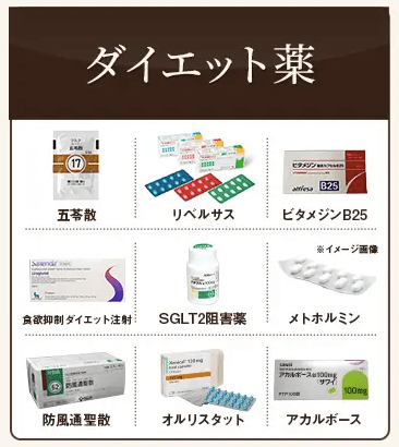 ディオクリニックのダイエット薬