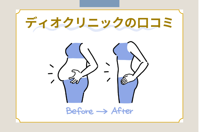 ディオクリニック、医療ダイエットの口コミ