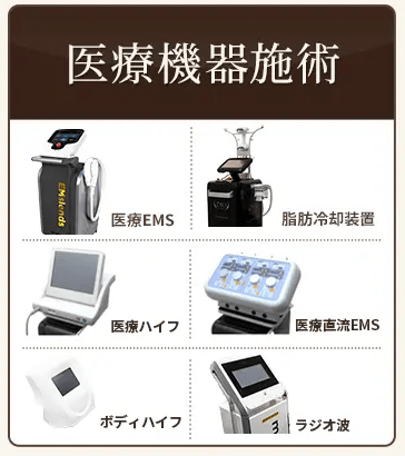 ディオクリニックの医療機器施術