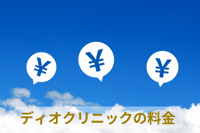 ディオクリニック、医療ダイエットの料金