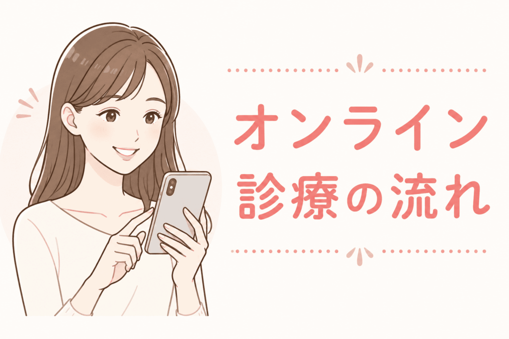 リベルサス(GLP-1)のオンライン診療の流れ